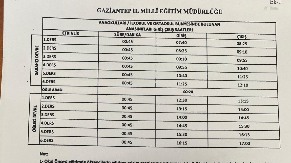 OKULUMUZ ANASINIFI ZAMAN ÇİZELGESİ